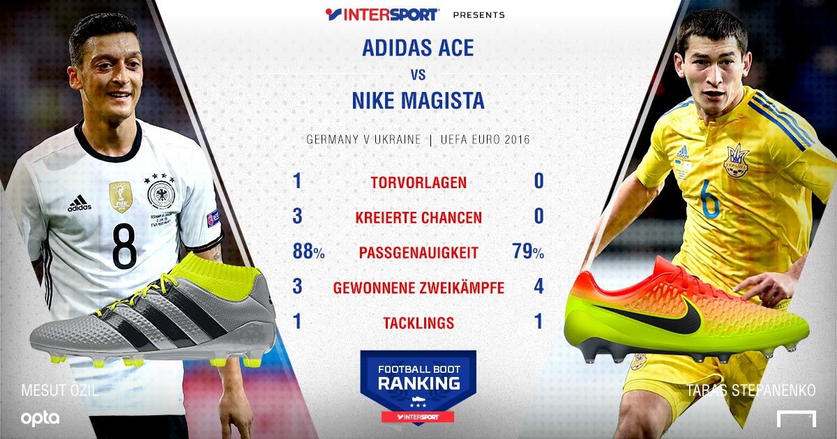 c9a5341abd614f54538e0e098238f356e27c6abc