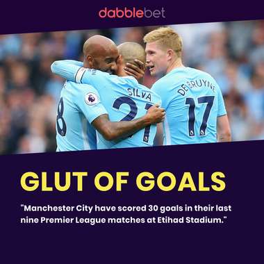 Man City Huddersfield graphic