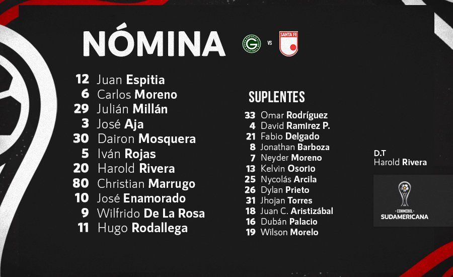 Nómina Santa Fe Fecha 1 Copa Sudamericana 2023