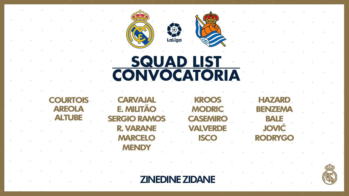 CONVOCATORIA REAL MADRID