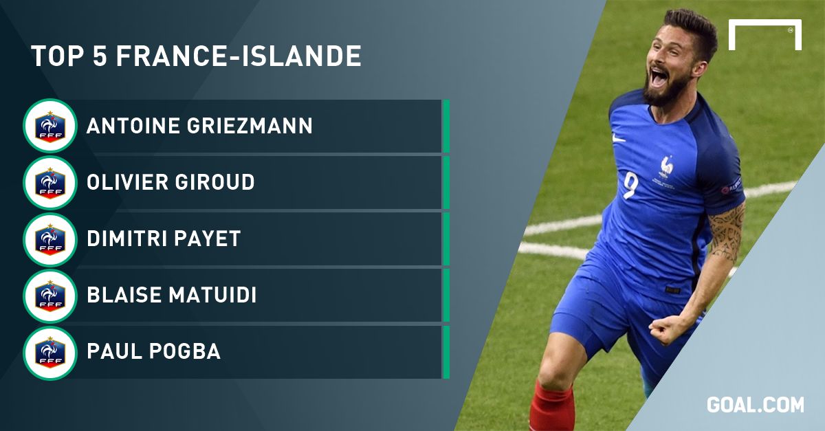 Top 5 France-Islande