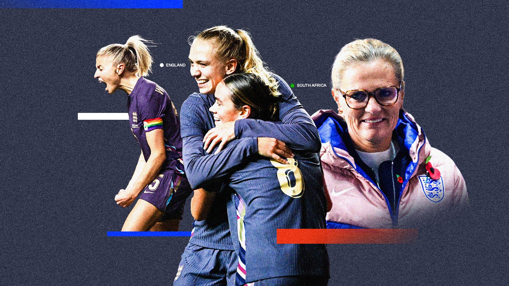 England South Africa