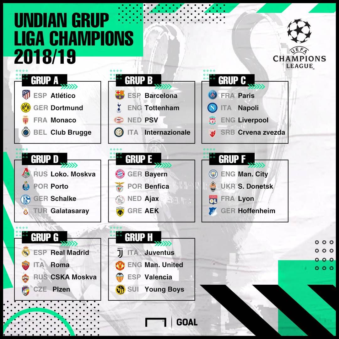 Hasil Undian Babak Grup UCL 2018/19