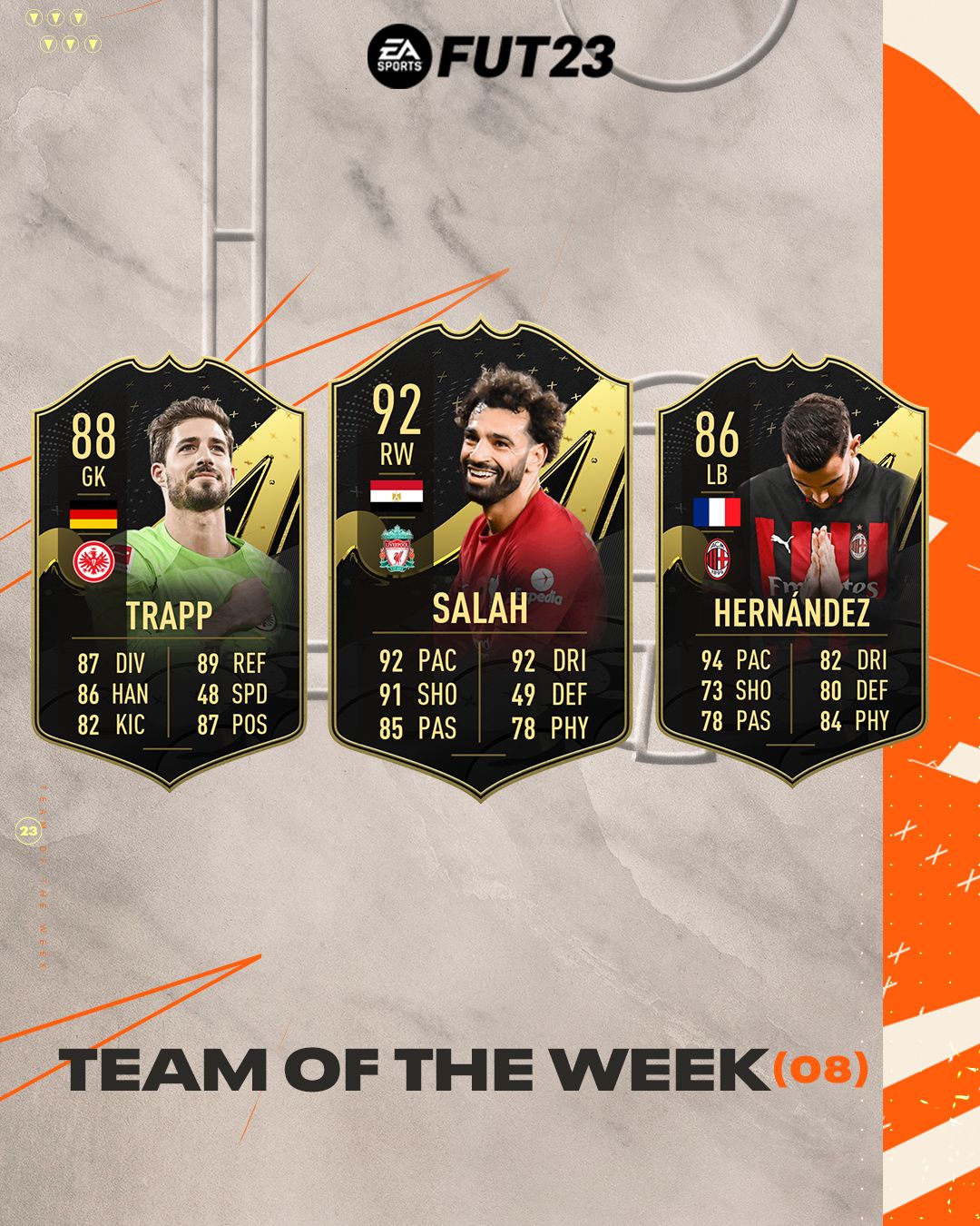EMBARGO 6 PM UK FIFA 23 TOTW 8