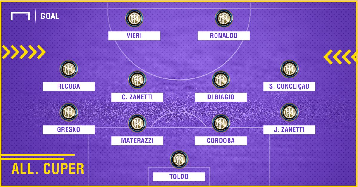 L'Inter del 5 maggio 2002 PS ita