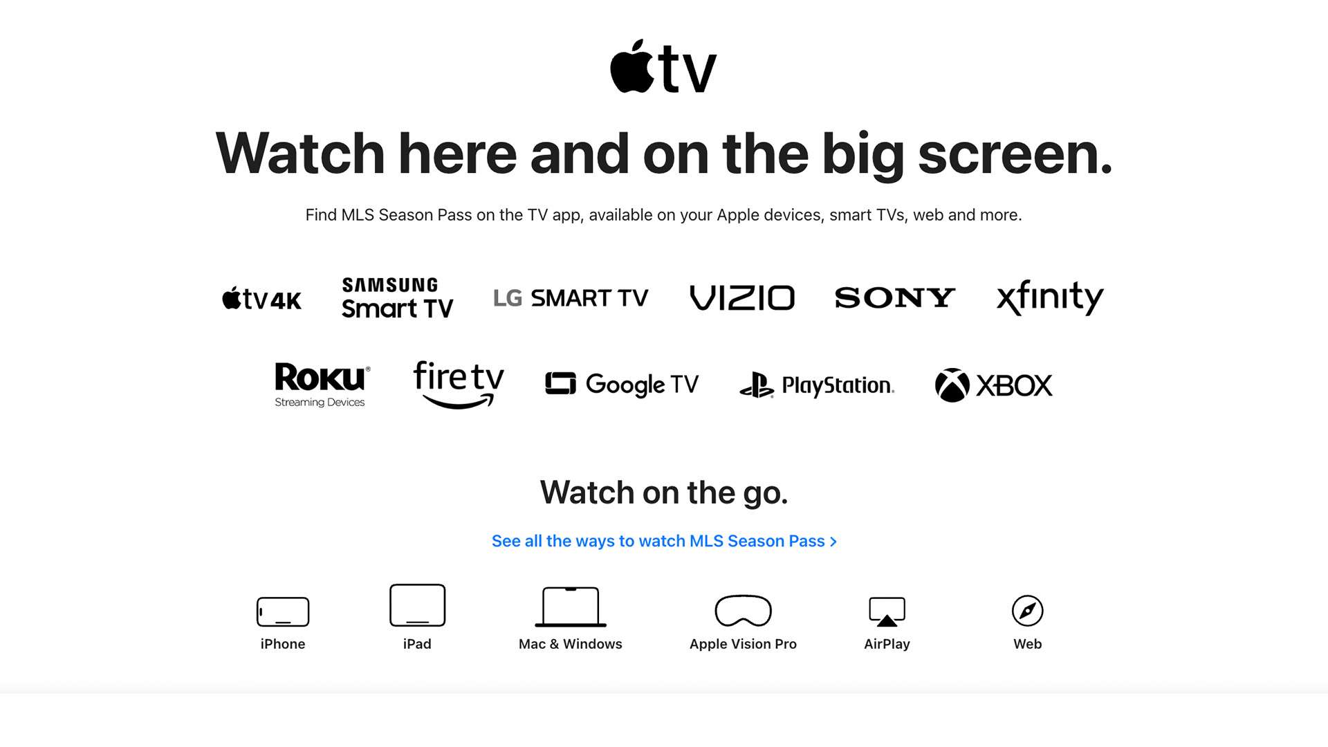 Apple TV Devices 