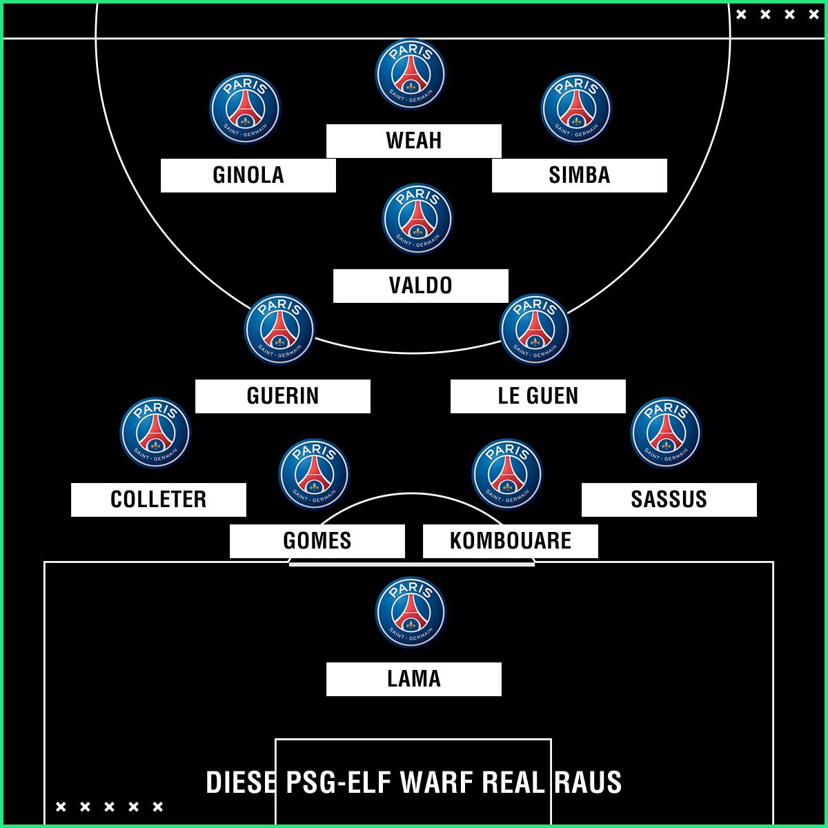 GFX PSG Real Line up 1993