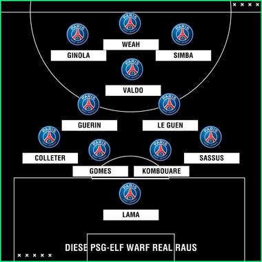 GFX PSG Real Line up 1993