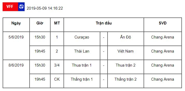 King's Cup 2019 Schedule according to VFF