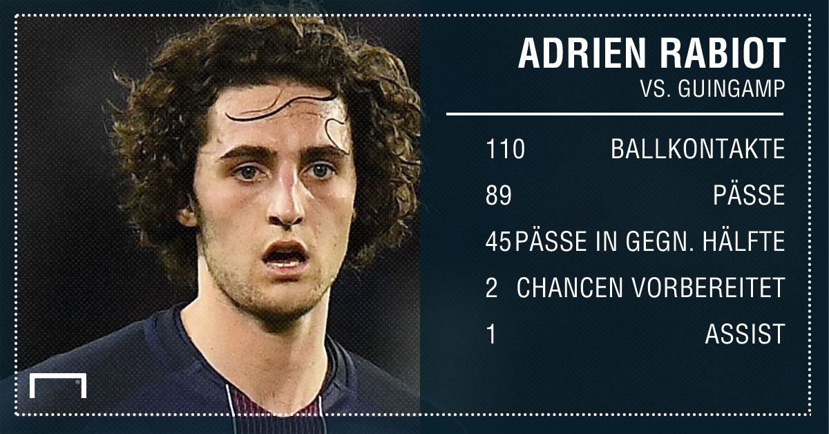 GFX INFO RABIOT GERMAN