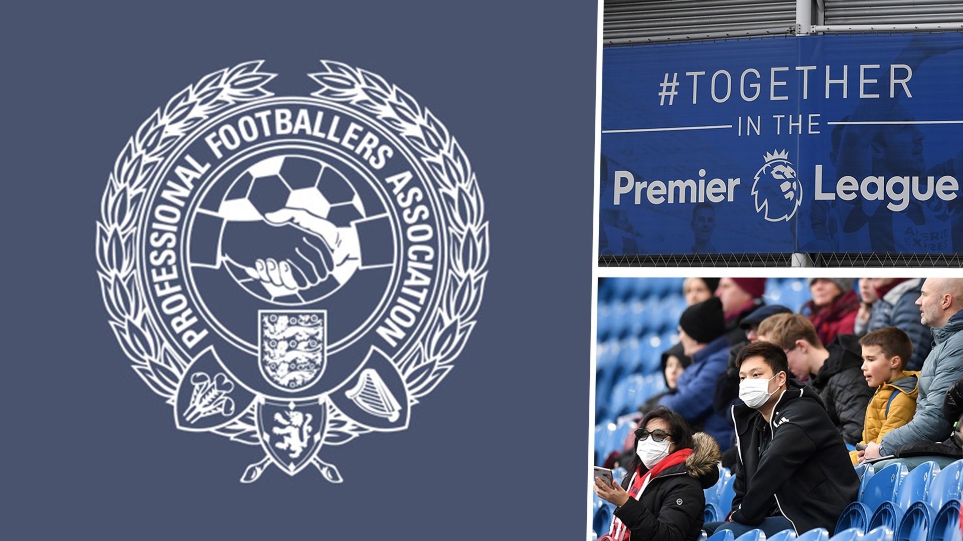 PFA Premier League Coronavirus