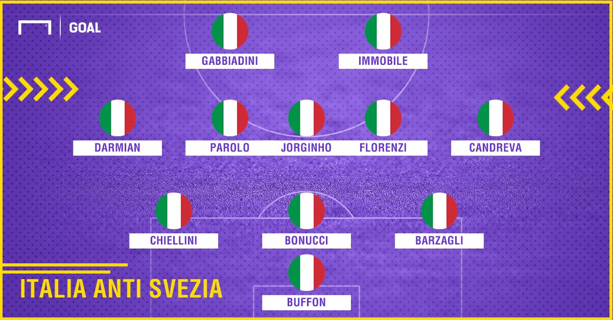 ps Italia anti Svezia