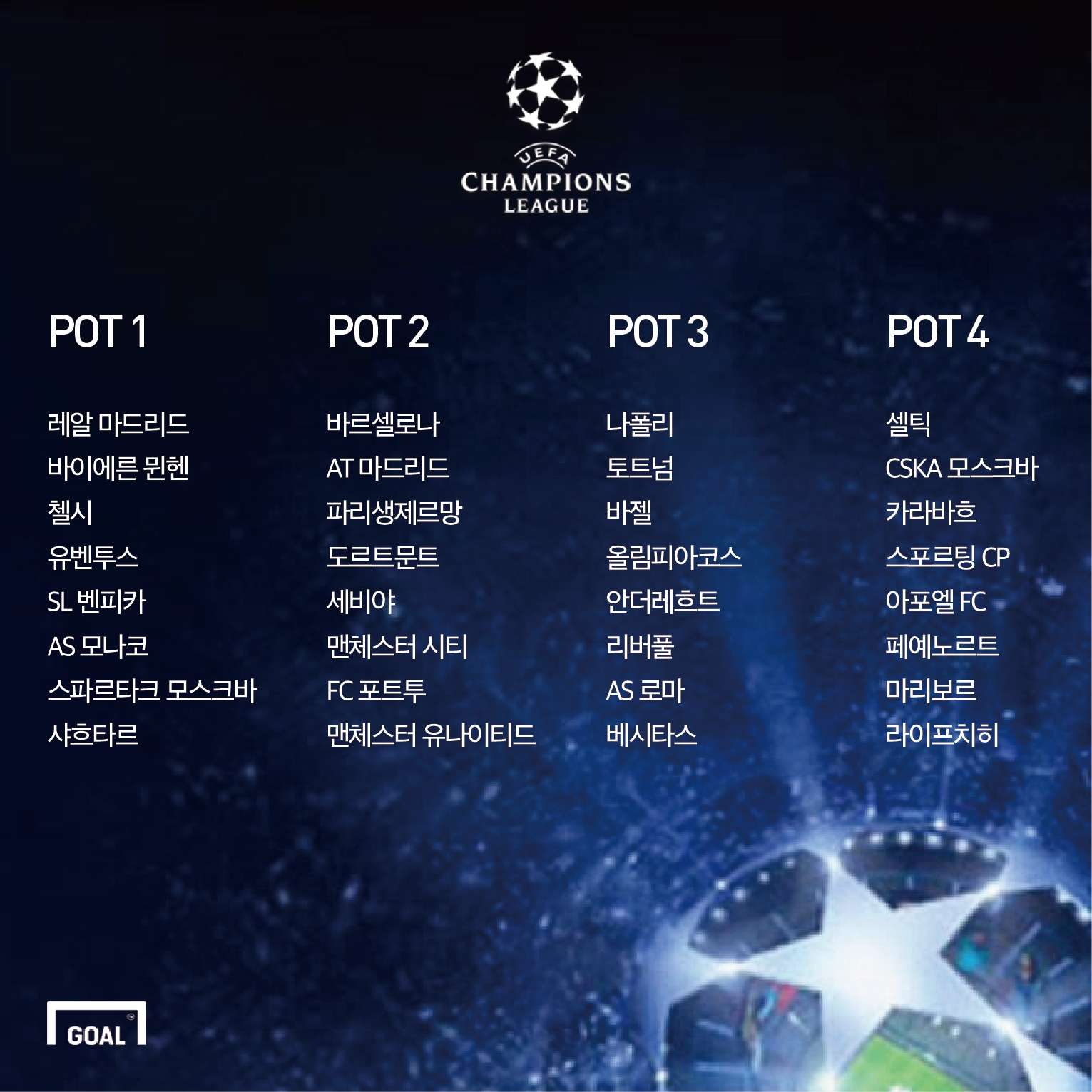 UEFA champions league