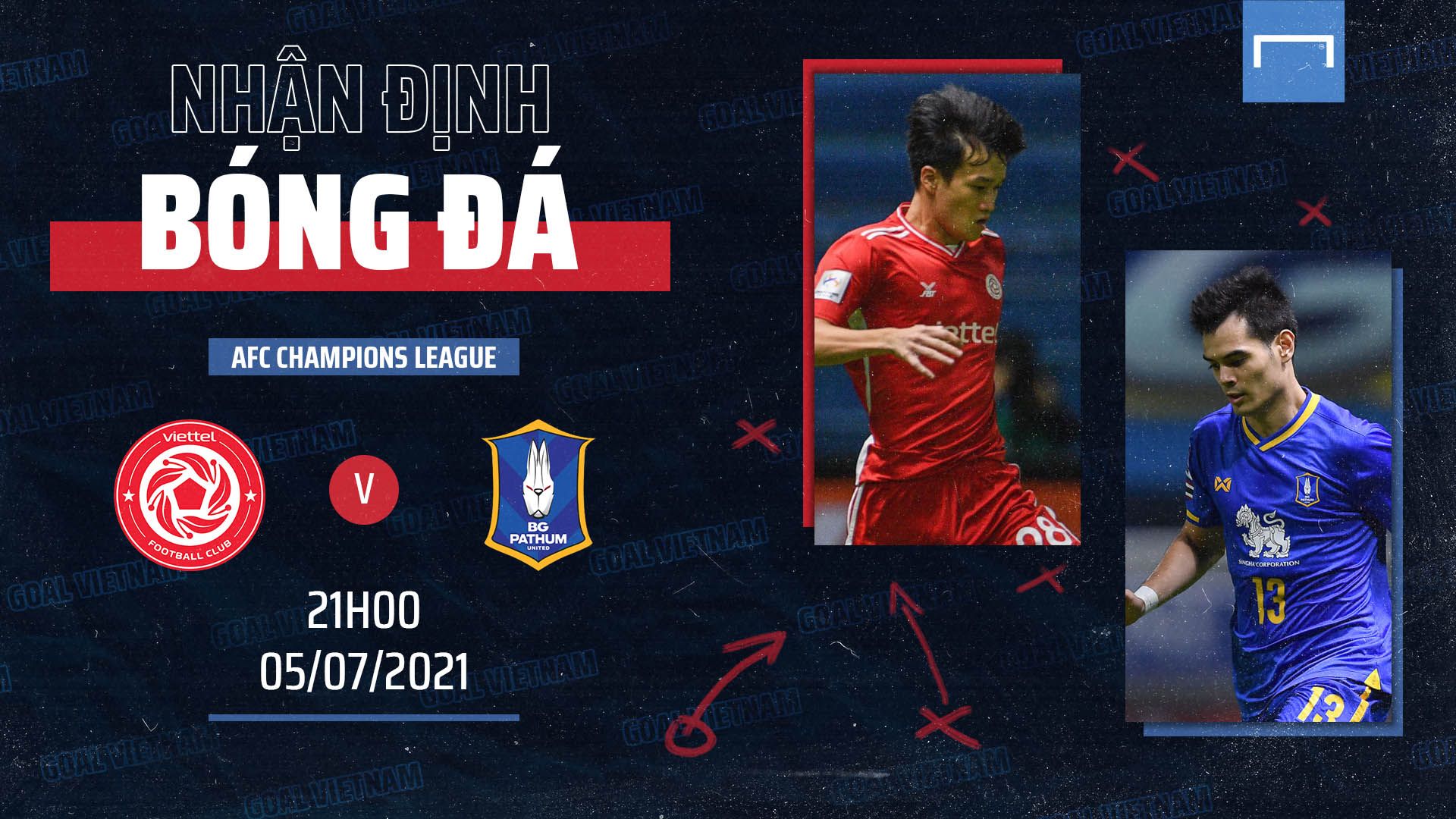 Viettel Pathum AFC Champions League preview