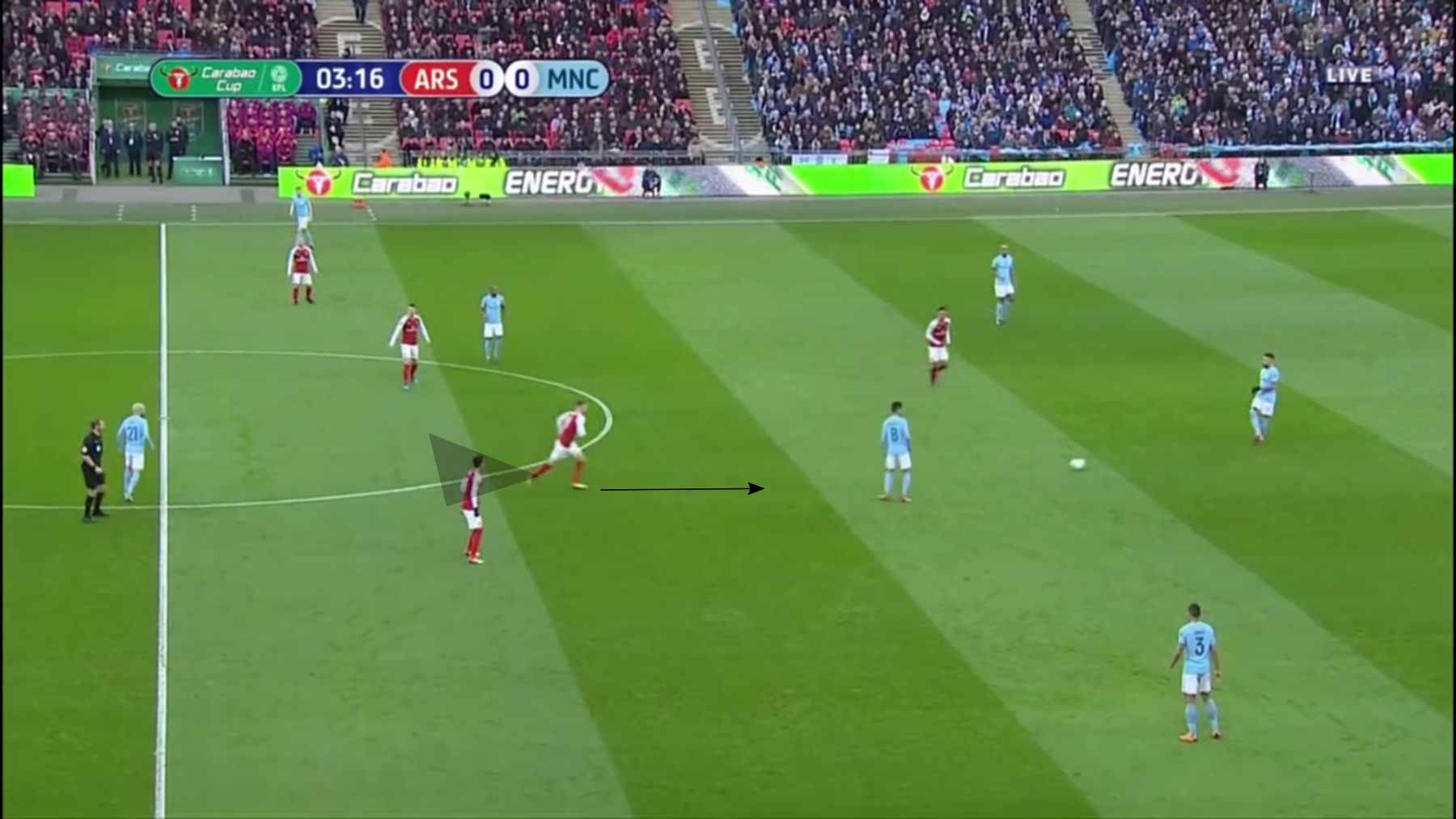 Arsenal City 2.