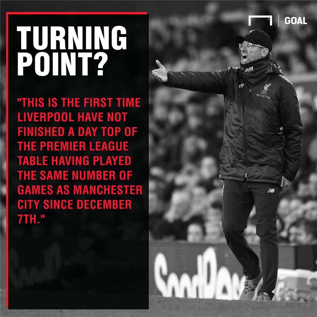 Premier League Title Race - Latest Odds 040319