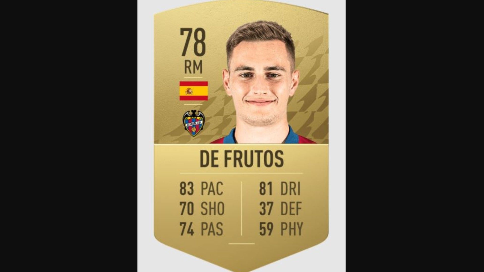 Jorge de Frutos en FIFA 22
