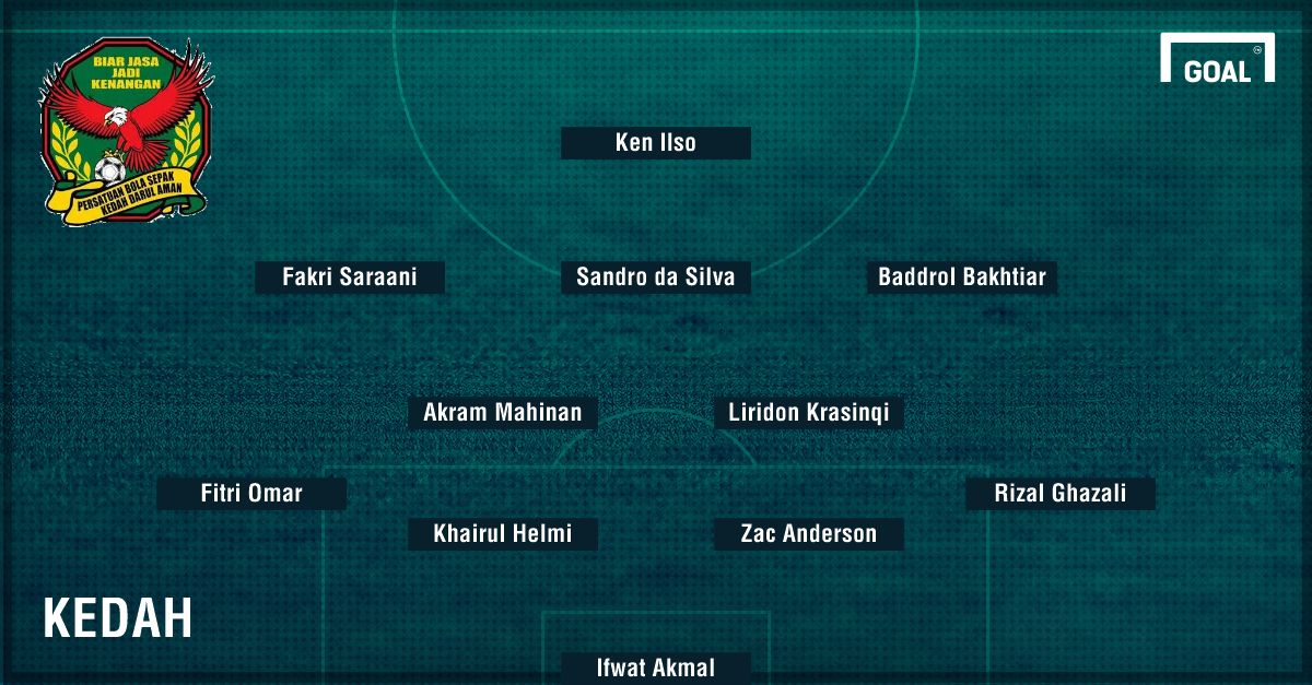 Formation Kedah v Felda Super League 4/2/17