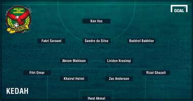 Formation Kedah v Felda Super League 4/2/17
