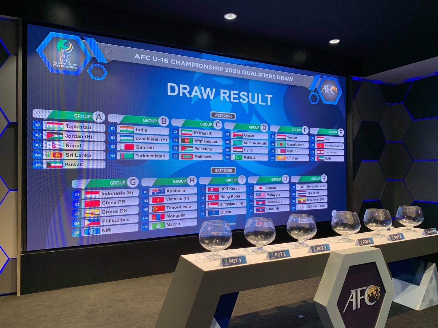 เอเอฟซี U-16