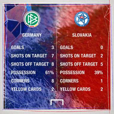 566aa4f3ae292ea1b25db0f9bf964d3b731f3ff5