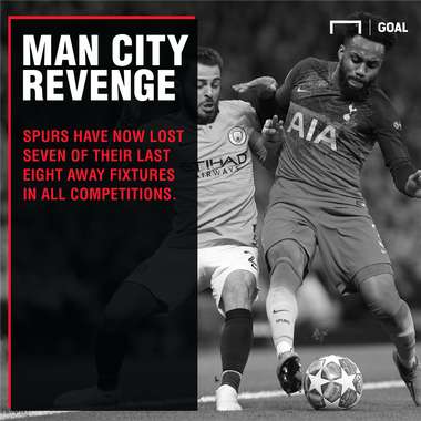 Manchester City Tottenham graphic
