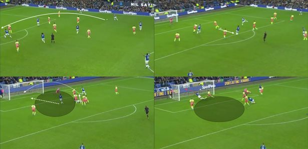 عرضيات خلف الأظهرة