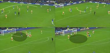 عرضيات خلف الأظهرة