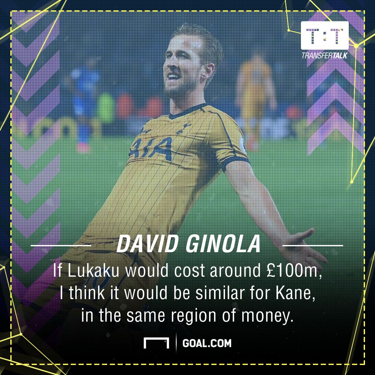 Harry Kane David Ginola Tottenham valuation