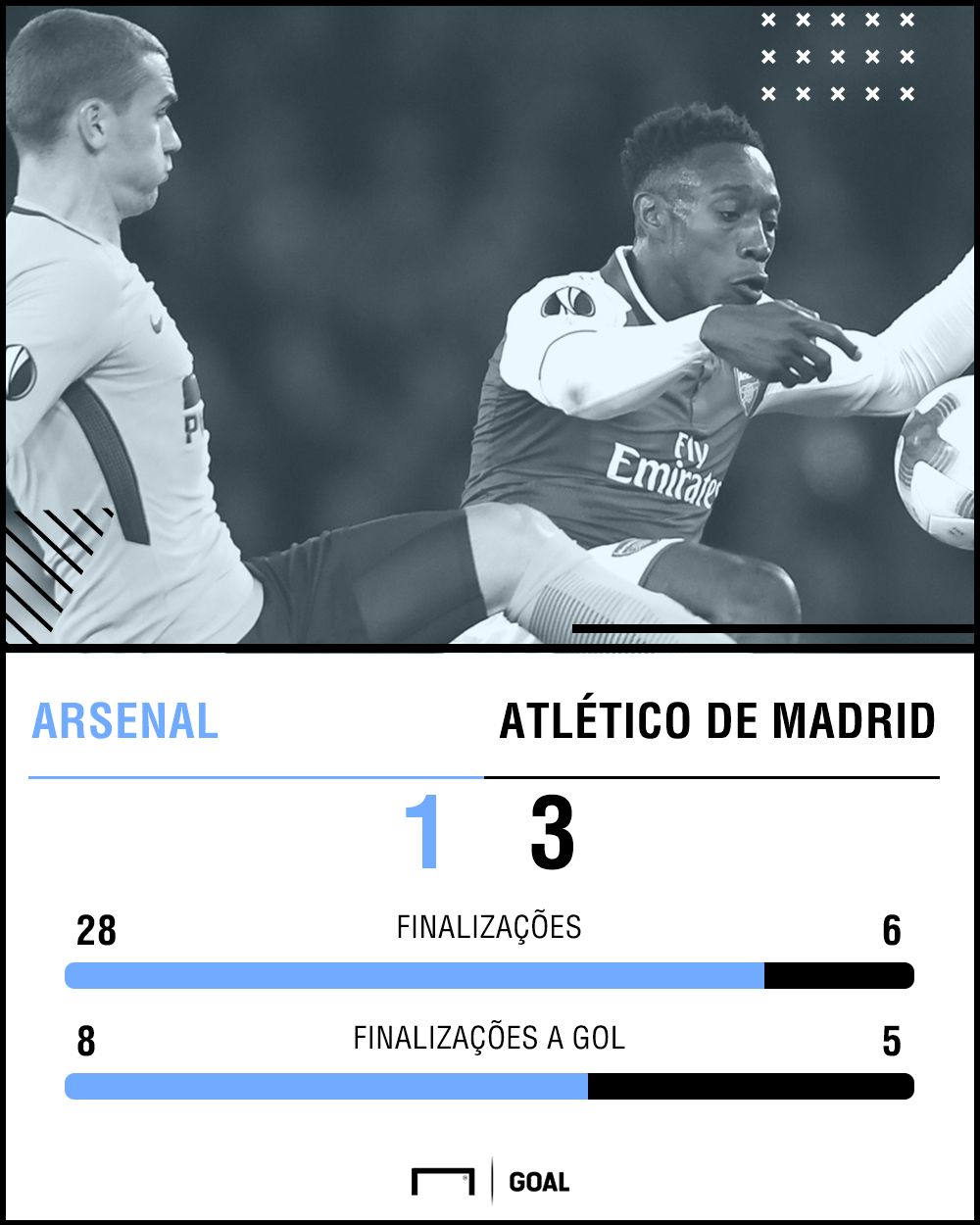 GFX Arsenal Atleti Europa League