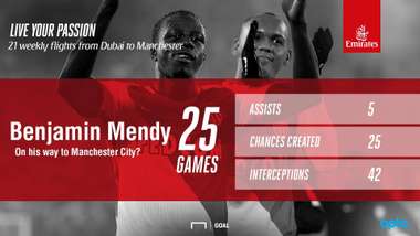 Mendy