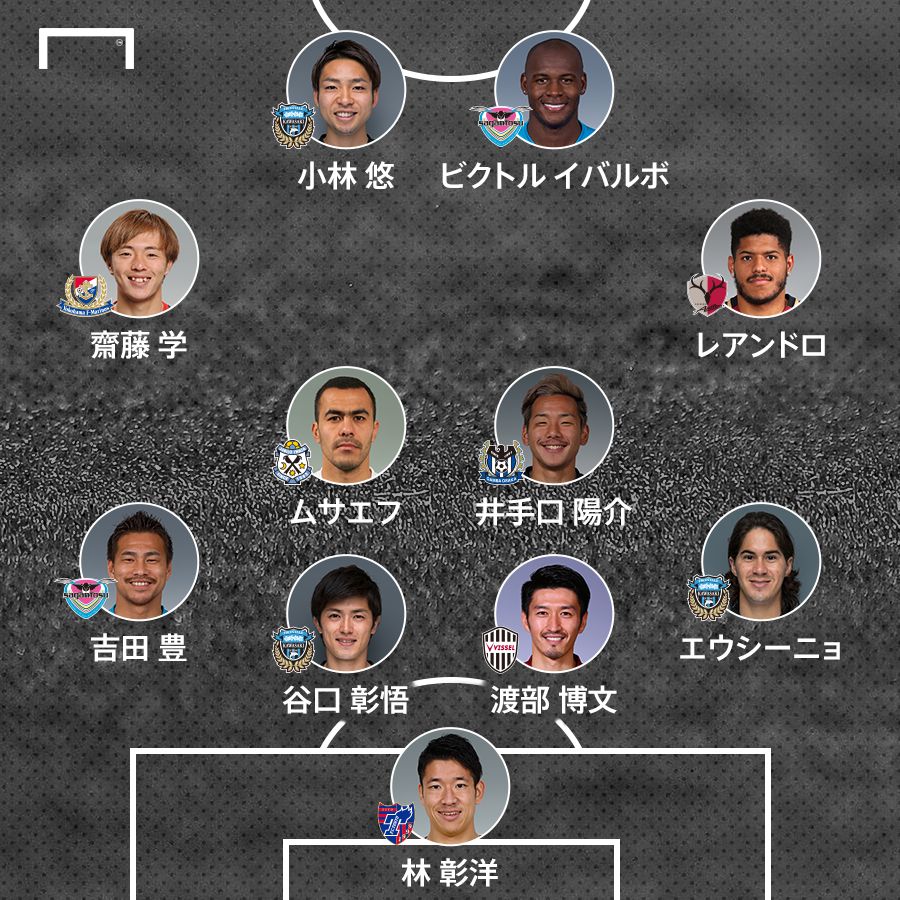 J1-26-best11