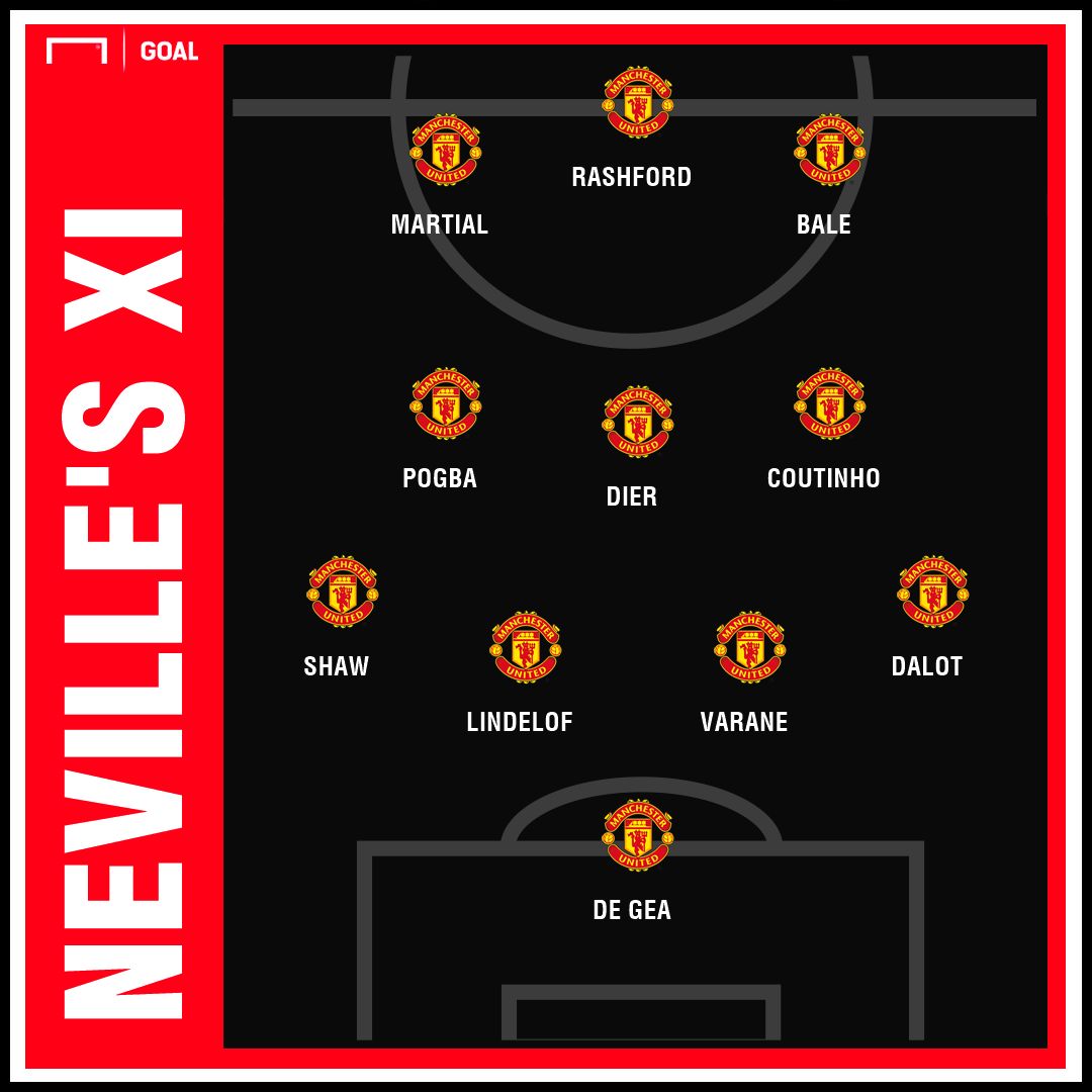 Phil Neville Manchster United Dream XI