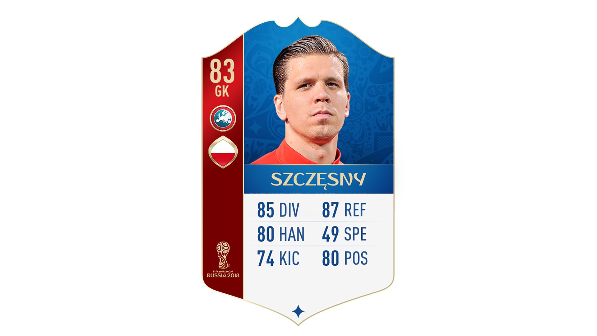 FIFA 18 UEFA World Cup Ratings Szczesny