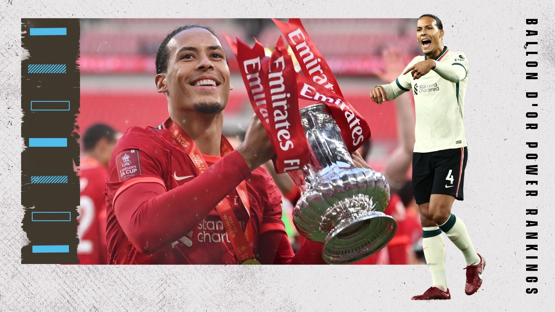 Virgil van Dijk Ballon d'Or Rankings GFX