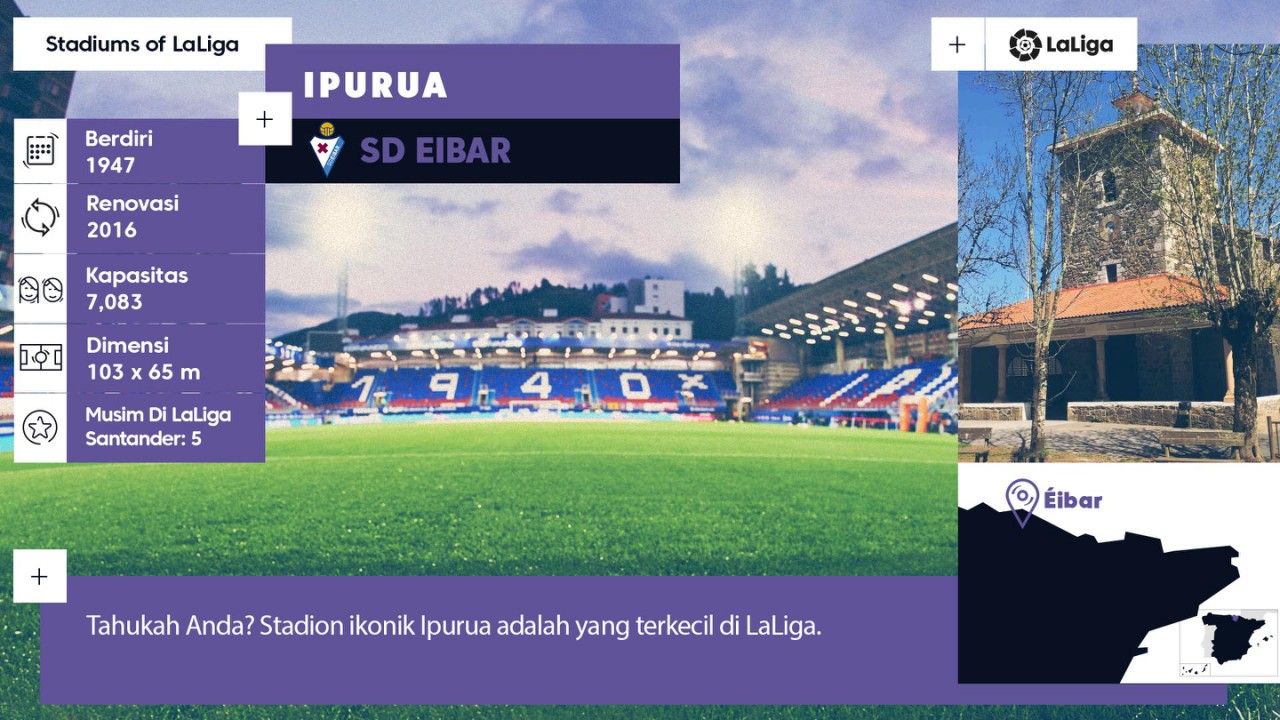 Ipurua - Eibar