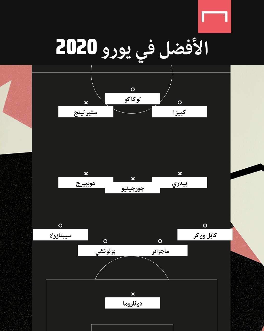 Euro 2020 XI