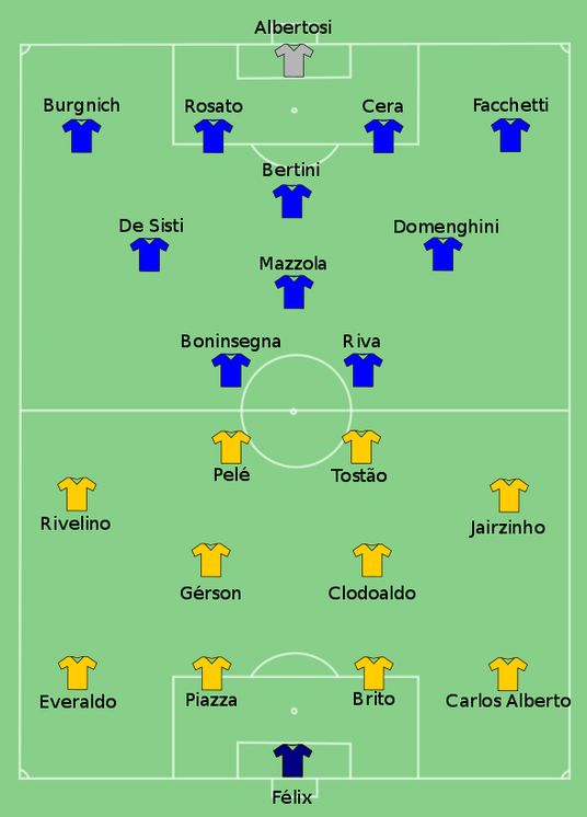 Brasil 70 captura, sin editar