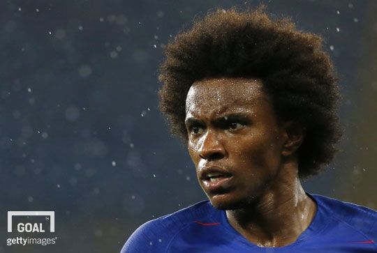 Willian Borges da Silva