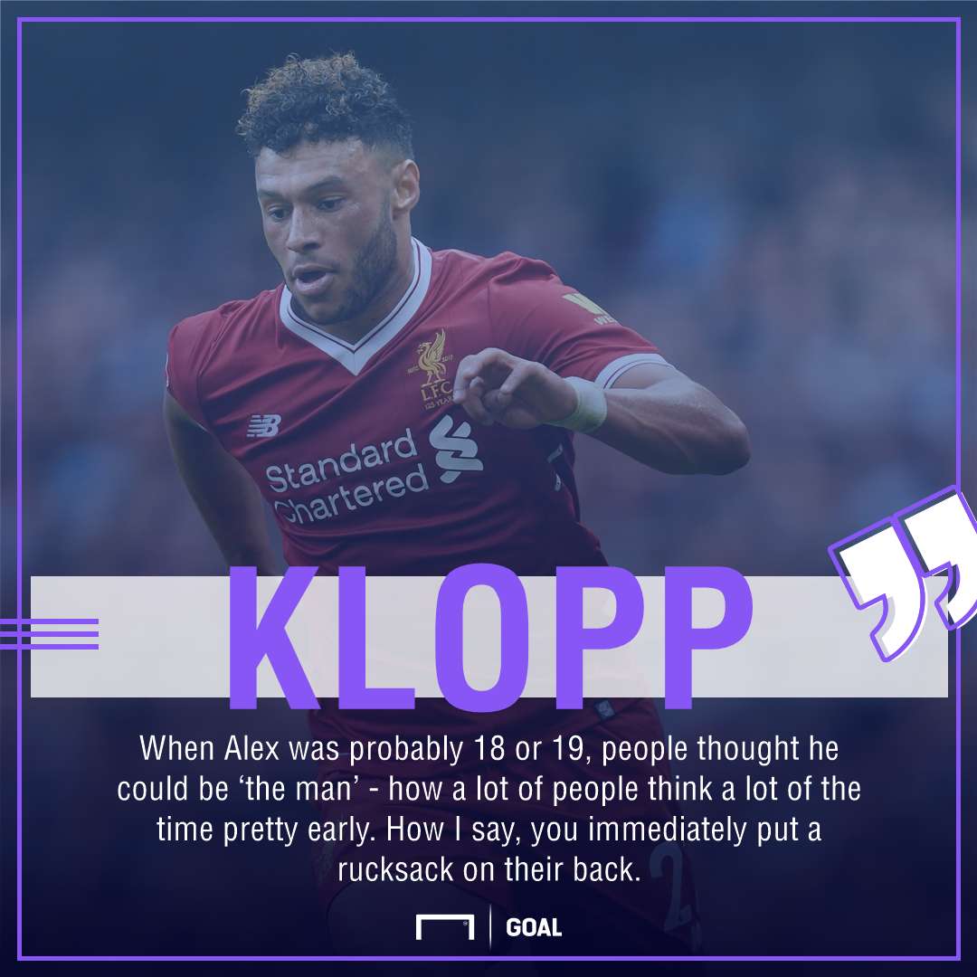 GFX Klopp quote Oxlade-Chamberlain