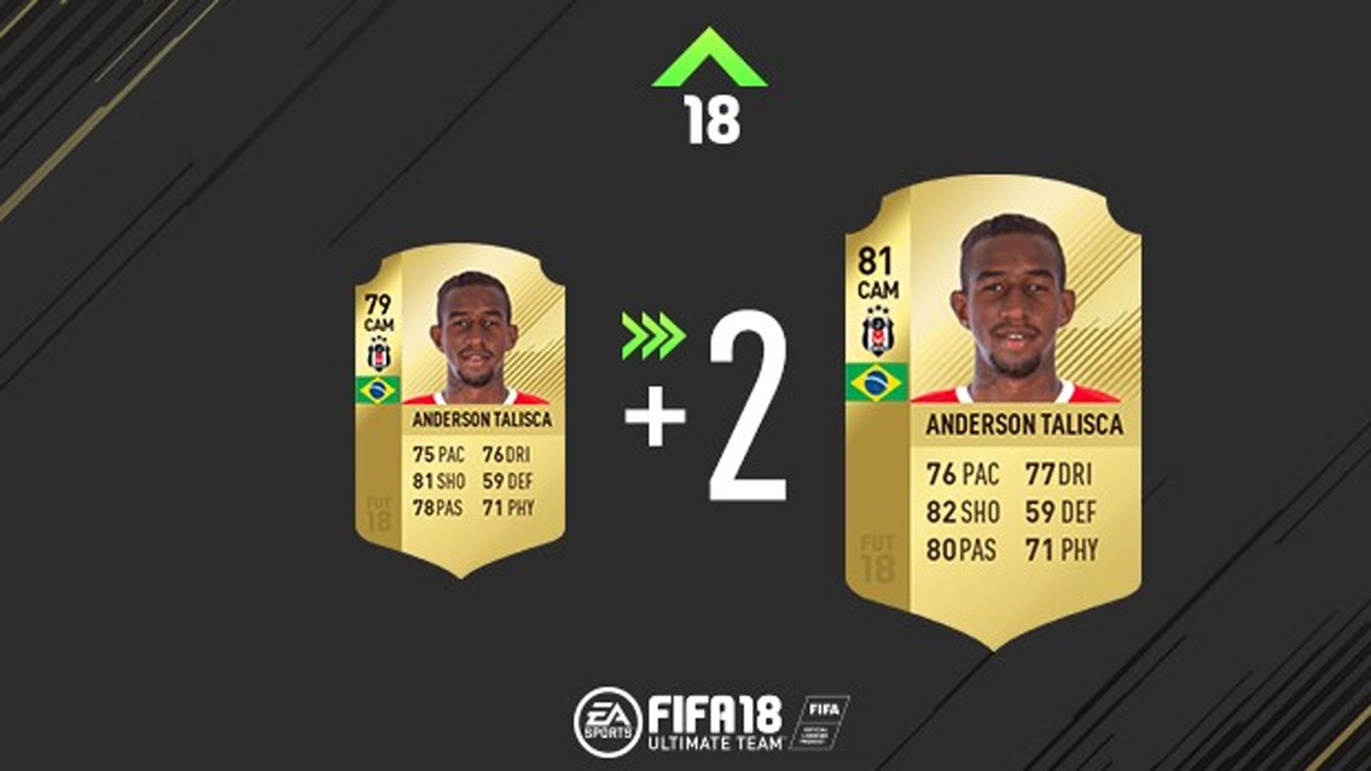 FIFA 18 Talisca
