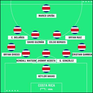 GFX Costa Rica 140518