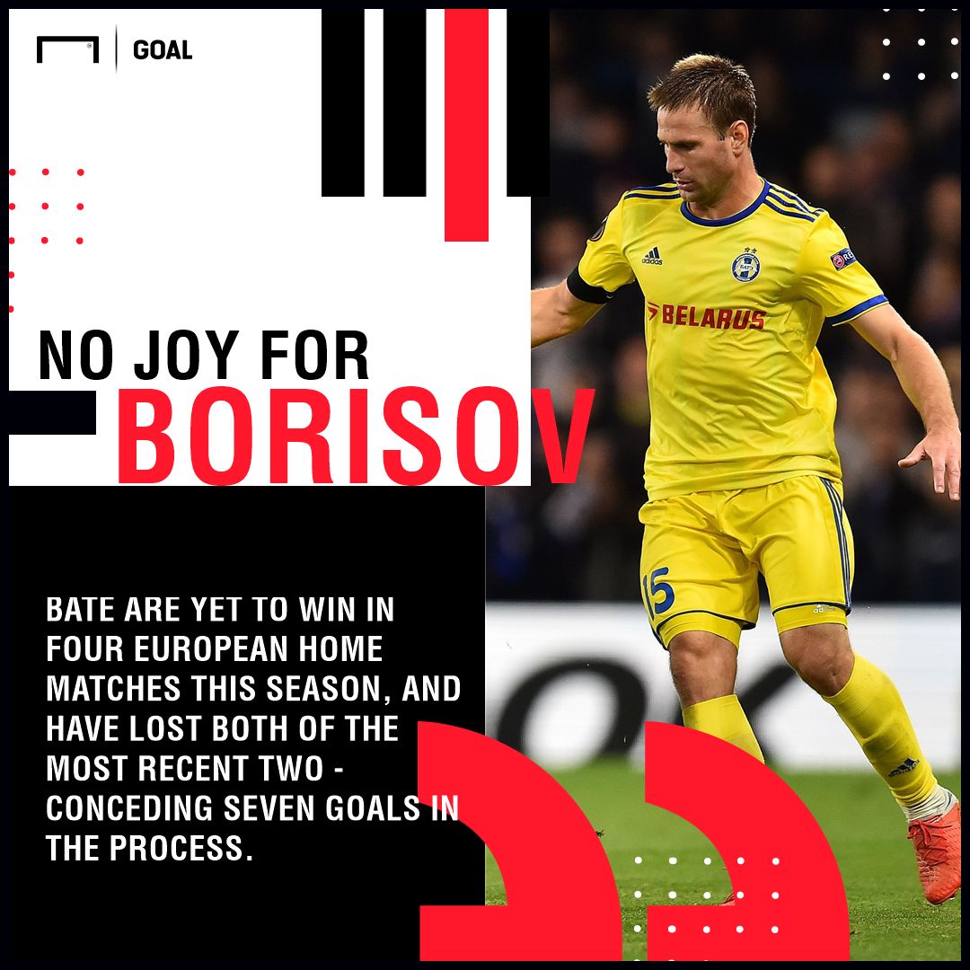 Bate Borisov Chelsea graphic