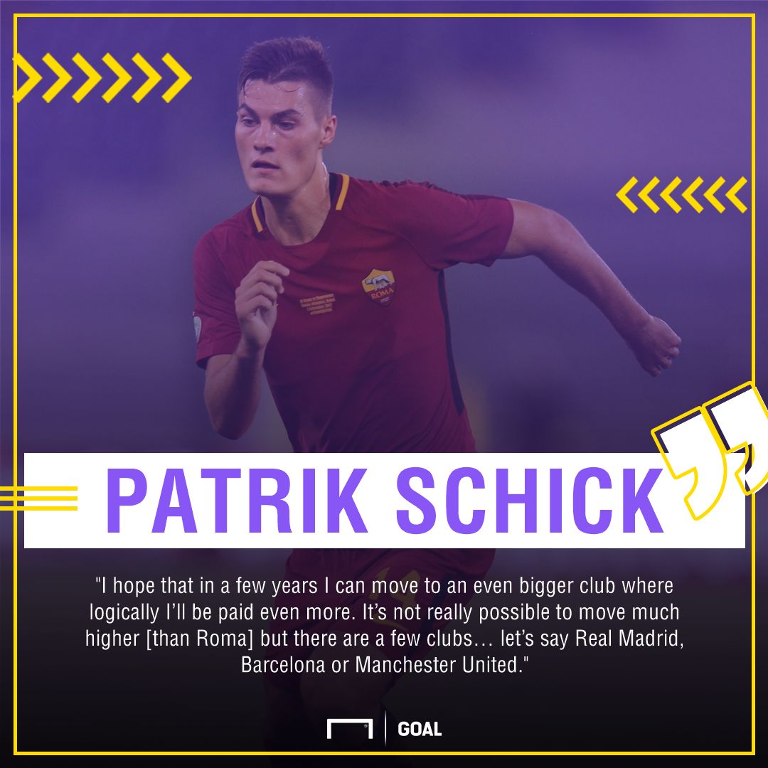 Patrik Schick Manchester United Barcelona Real Madrid ambition