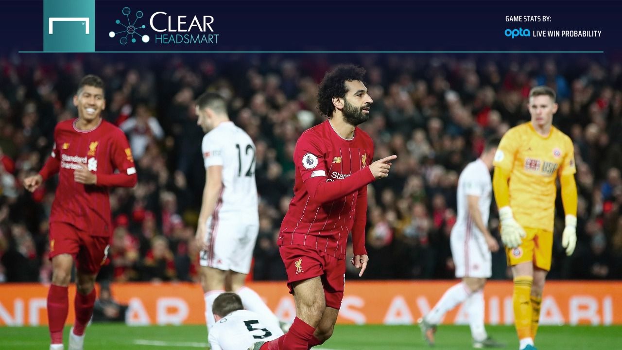 ClearHeadsmart:Liverpool