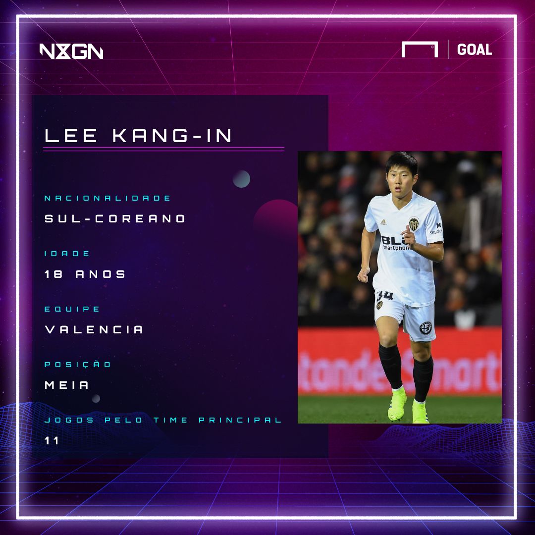 GFX Lee Kang-in 19062019