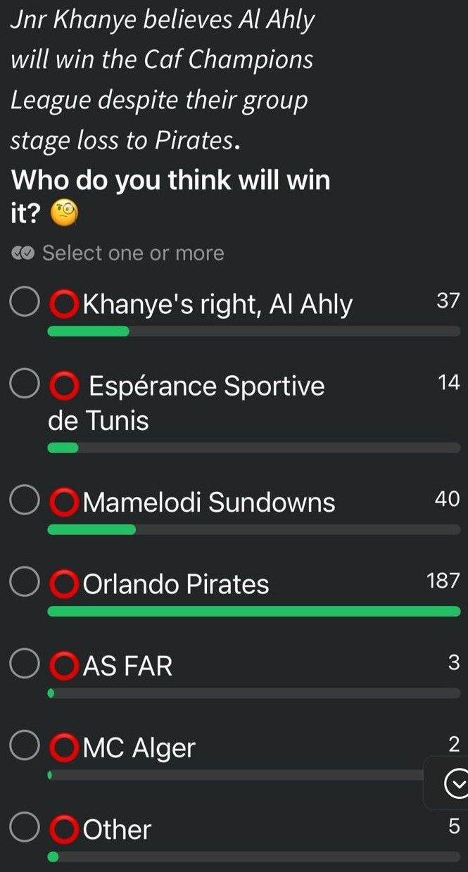 Whatsapp vote OP for CCL
