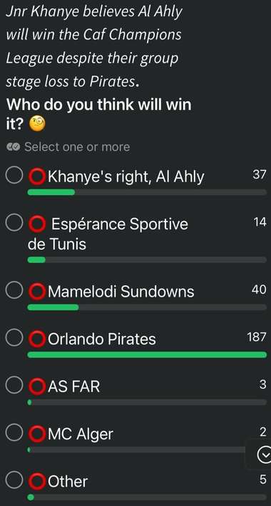 Whatsapp vote OP for CCL