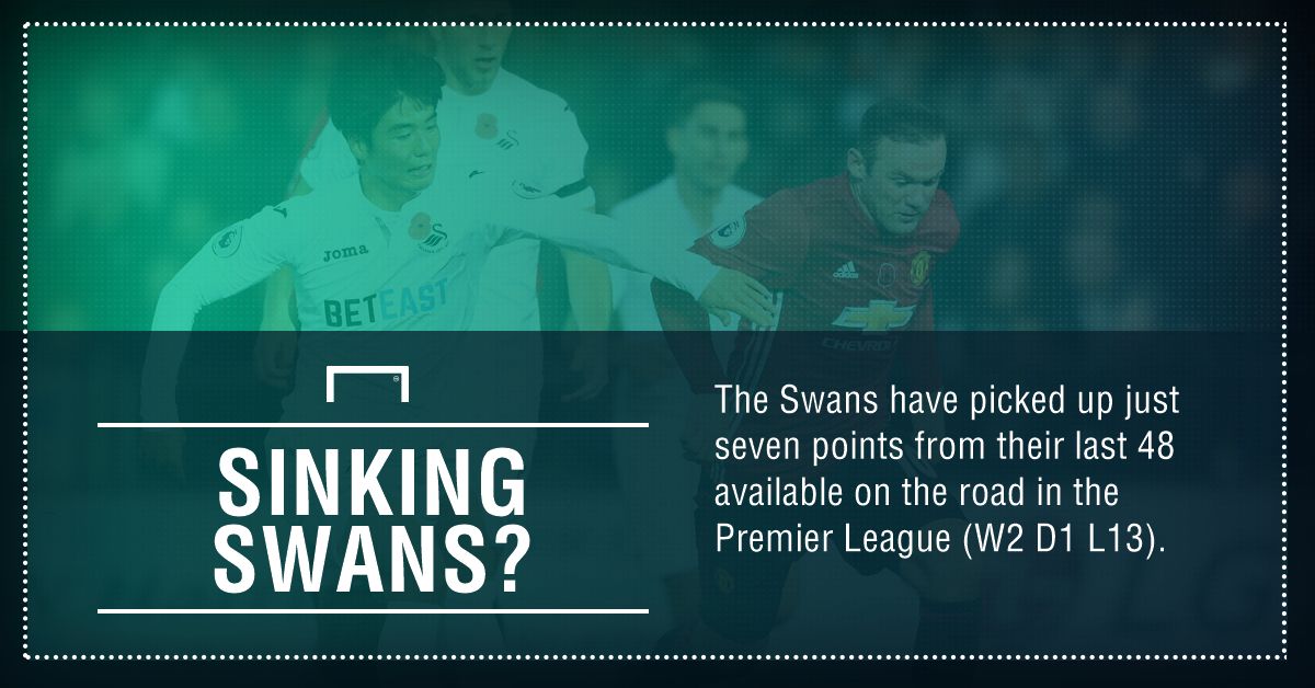 GFX FACT OPTA PREVIEW WK35 V1