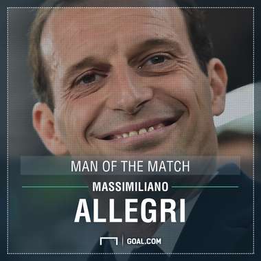 Massimiliano Allegri MOTM PS